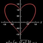 Формула любви….