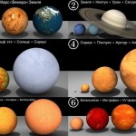 Сравнение размера Земли с другими планетами и звездами…….