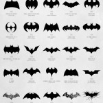 Эволюция логотипа Бэтмена (1940-2012)…